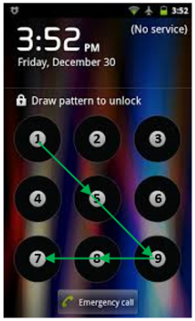 kunci ponsel (mdpi.com)